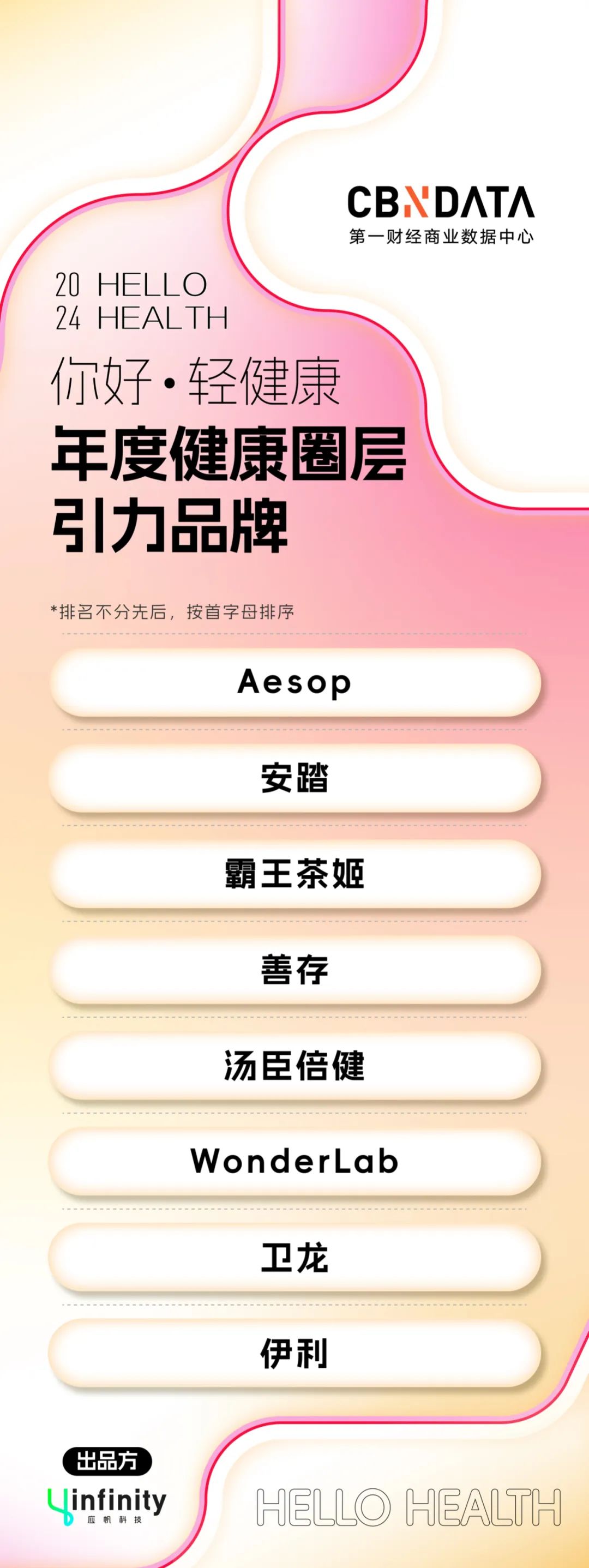 健康方式生活的重要性_健康方式生活方式有_健康生活方式哟