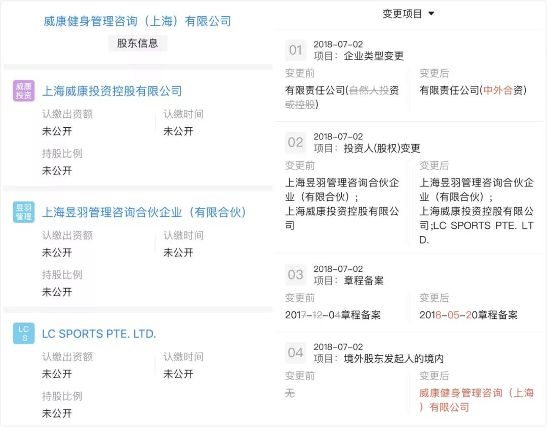 威尔士健身房lv_威尔士健身房全称_威尔士健身房